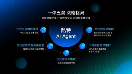 酷特智能攜手華為開發者大會2025 AI Agent亮相，共繪AGI未來新圖景